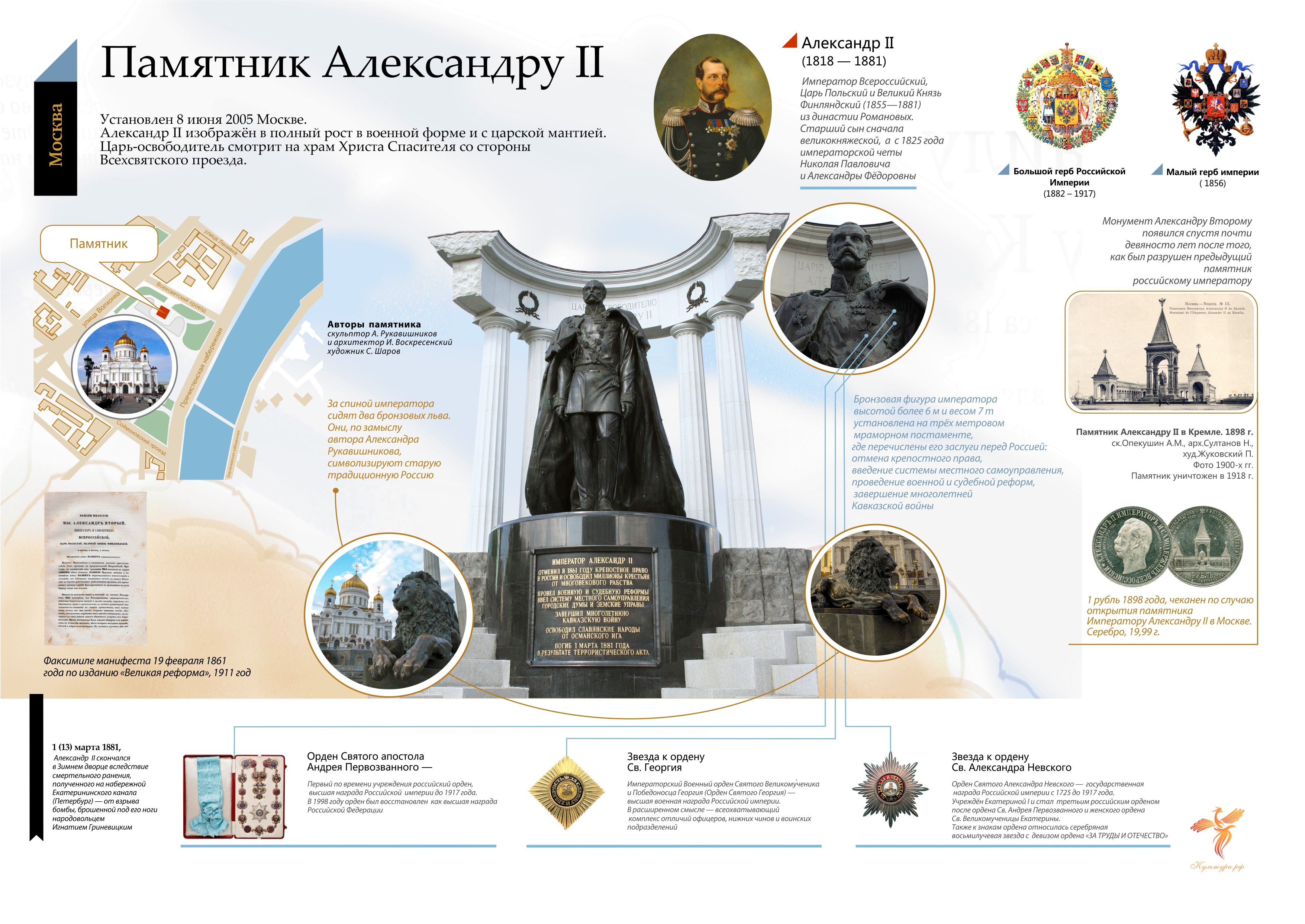 Инфографика: памятник Александру II