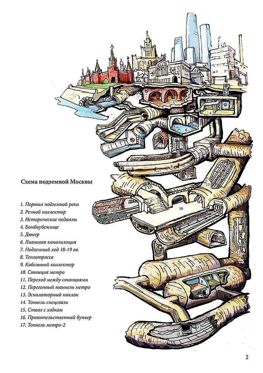 Схема подземелий Москвы
