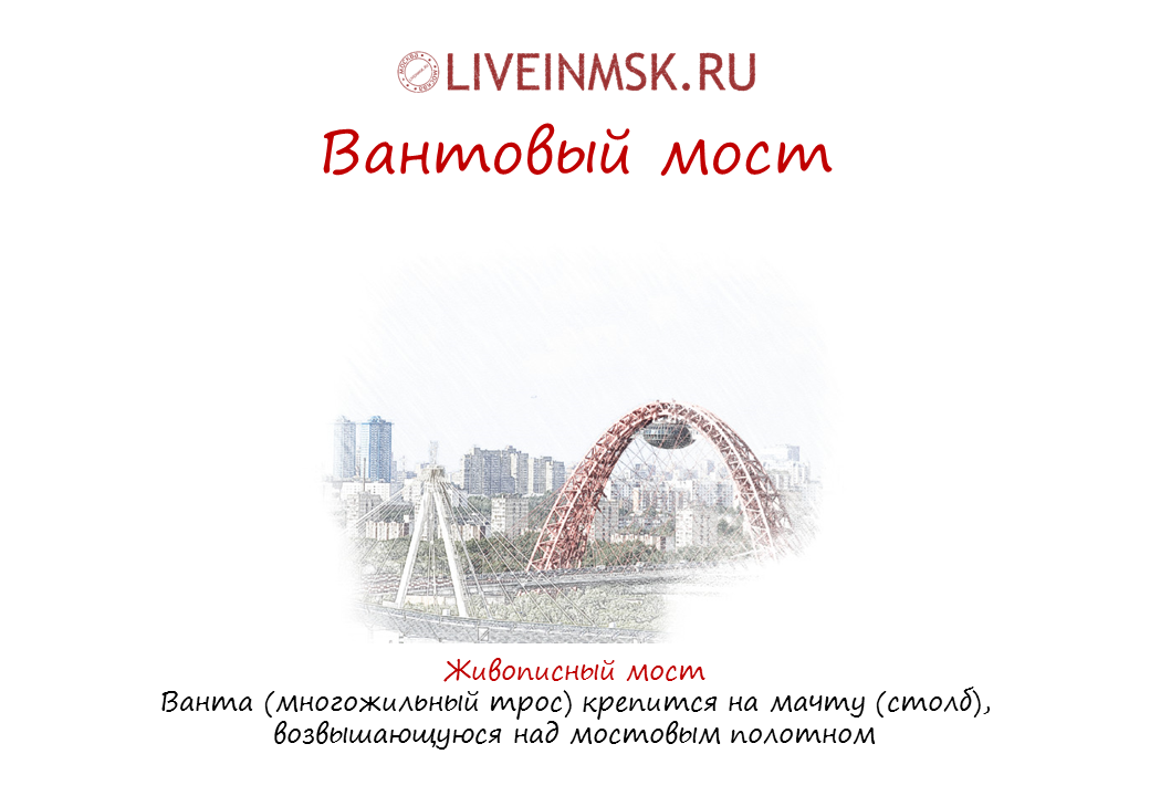 Вантовые мосты Москвы