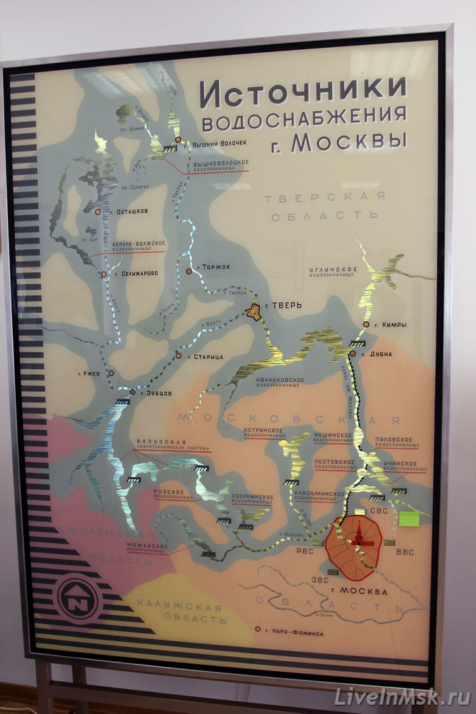 Источники водоснабжения города Москва