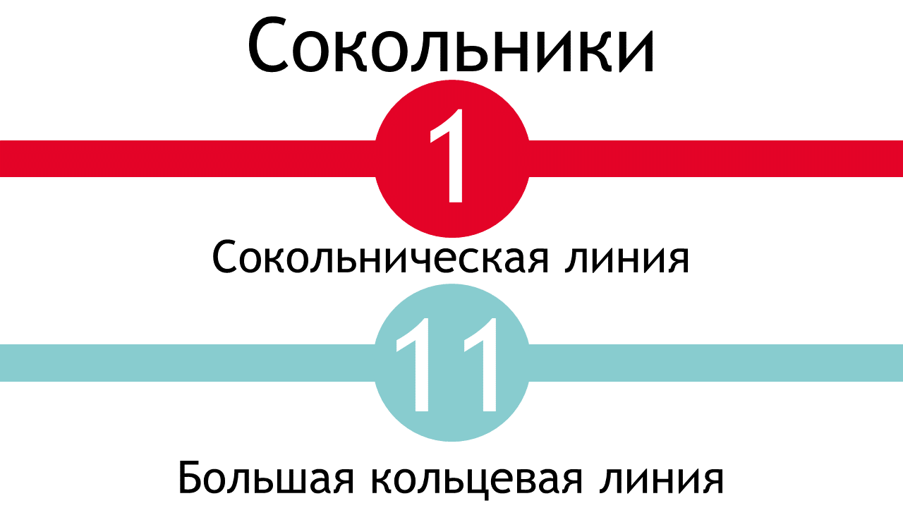 Метро Сокольники