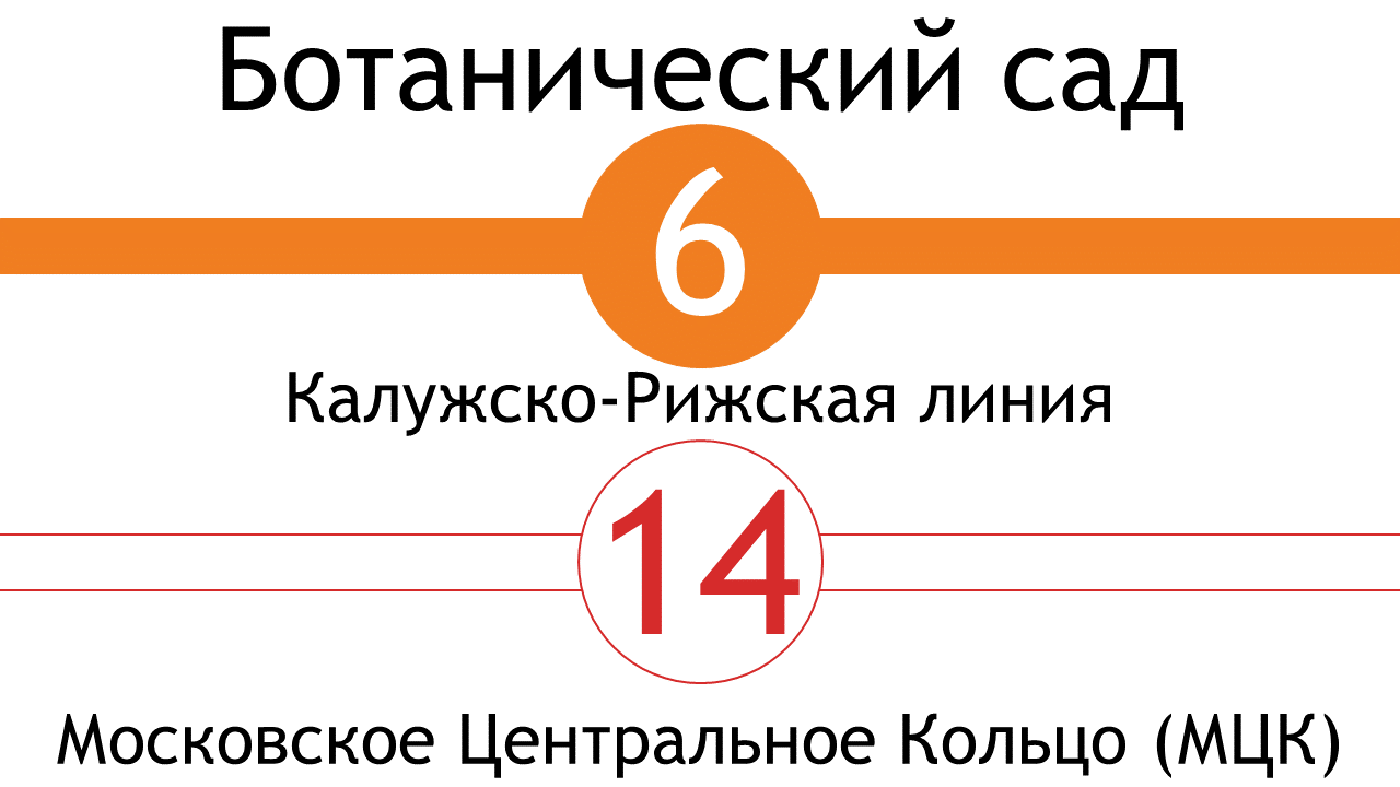 Метро Ботанический сад