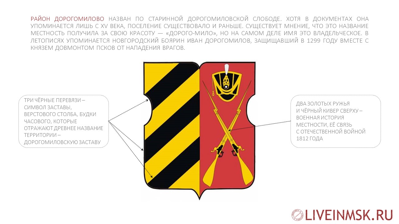 Герб района Дорогомилово