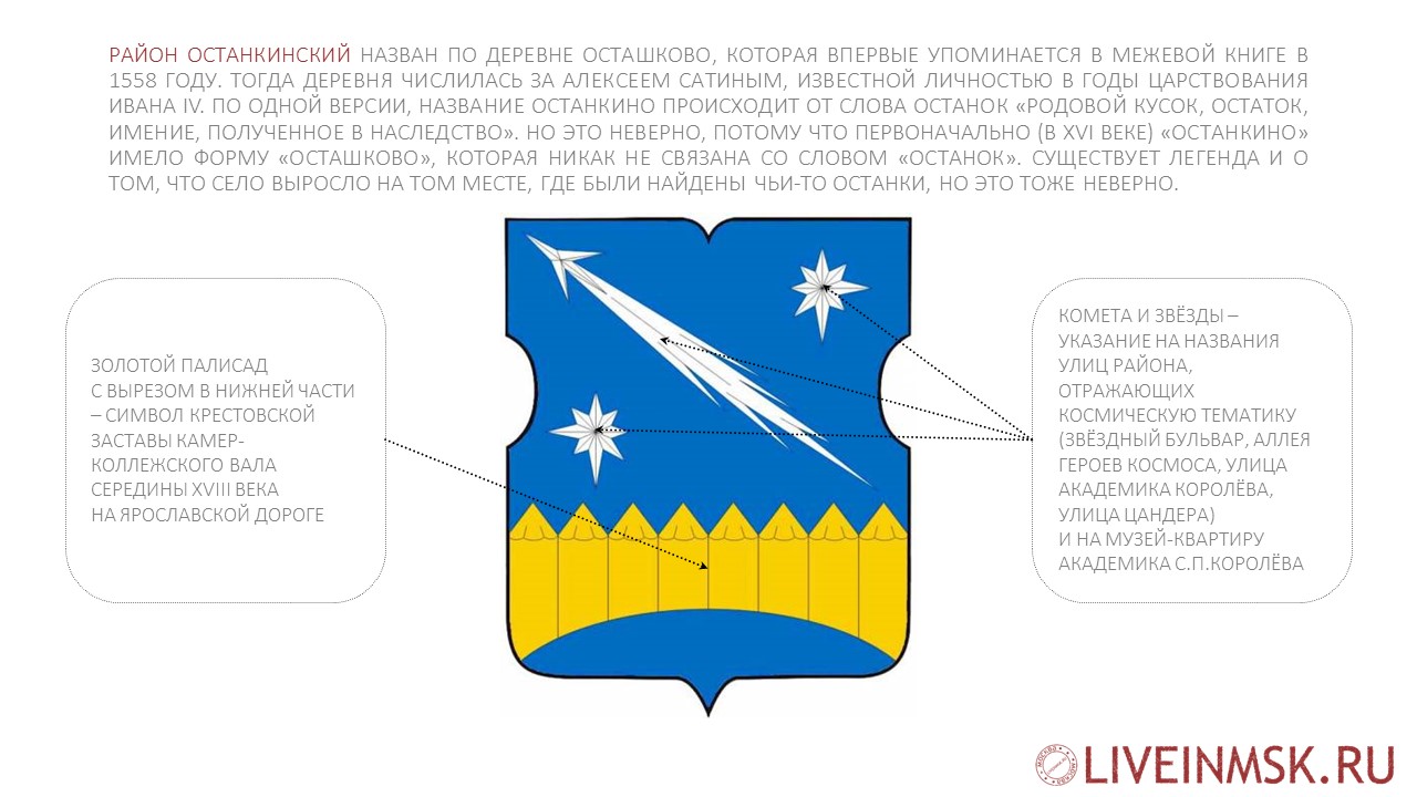 Герб района Останкино