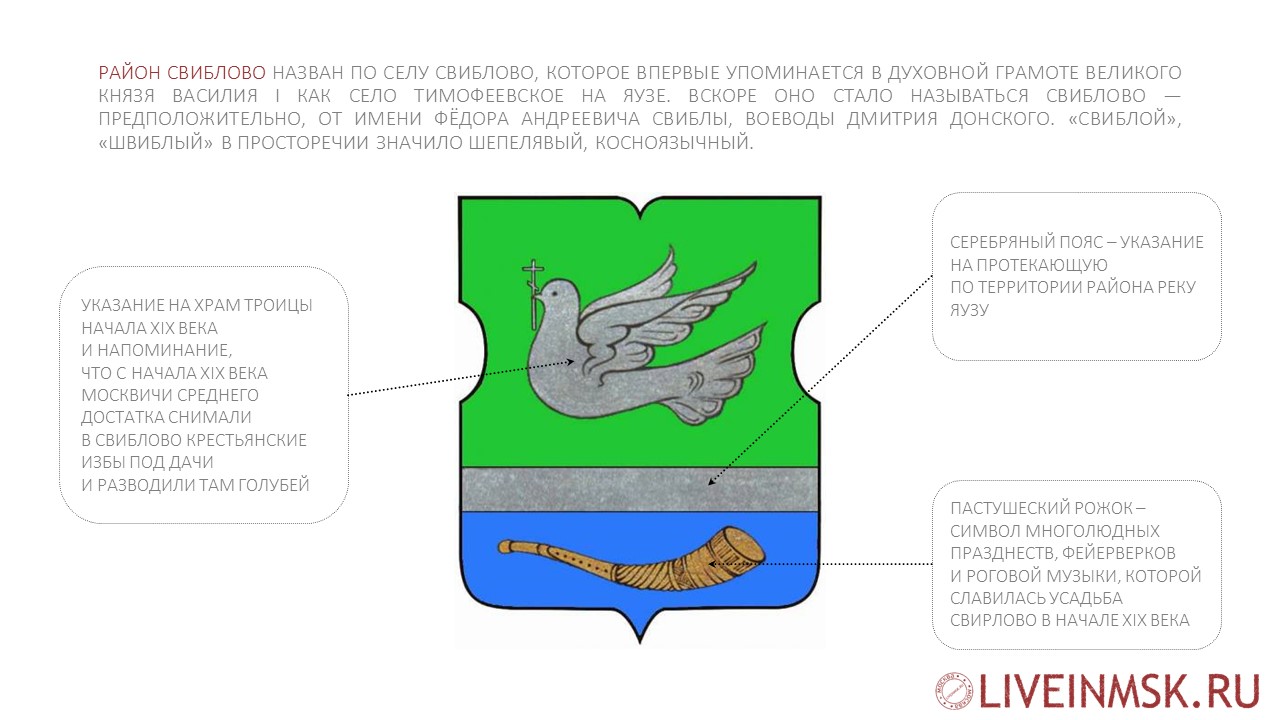Герб района Свиблово